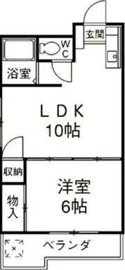ビーラマツムラの間取り画像