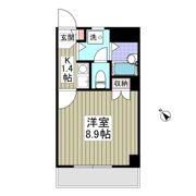 リブレス春日部の間取り画像