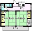 田胡 政好 所有貸家の間取り画像
