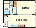 グランヴィ新大阪の間取り画像