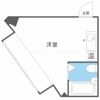 昭和グランドハイツ同心の間取り画像