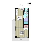 L’avenir Ka・su・gaの間取り画像