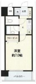 セントパレス錦糸町の間取り画像