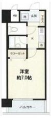 セントパレス錦糸町の間取り画像