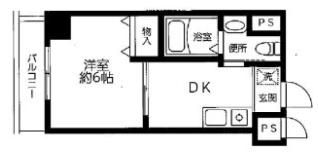アドラブールの間取り画像