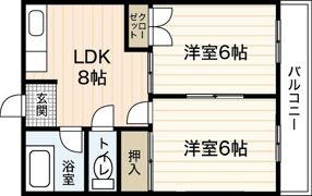 三滝リバーハイツの間取り画像