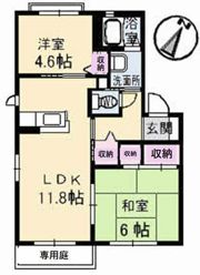 リーベンステージ Ⅰの間取り画像