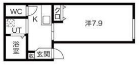 pace長町の間取り画像