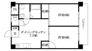 第5ゴトービルの間取り画像