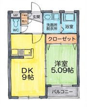 シェール中桜塚の間取り画像