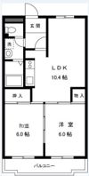 喜多見ノースコートの間取り画像