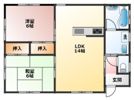 サンライズ須田ノ木の間取り画像