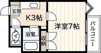 エステート上天満の間取り画像