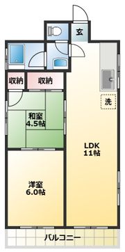 近藤ビル（江東区）の間取り画像
