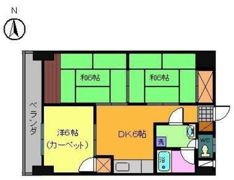 第84杉フラットの間取り画像