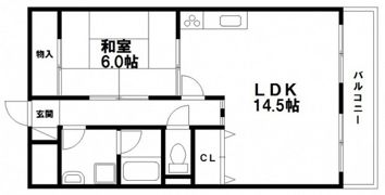 ハイデンスホンダの間取り画像