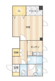 キミシゲビルの間取り画像