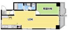 大建コーポ江坂の間取り画像