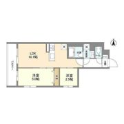 パルムクレスト武蔵小山 ノース棟の間取り画像
