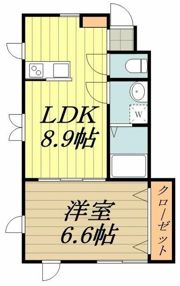 Cara西荻窪の間取り画像