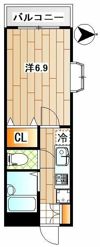 パレスKの間取り画像