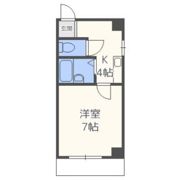 ラパンジール大国5の間取り画像