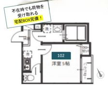 メルディア西府の間取り画像