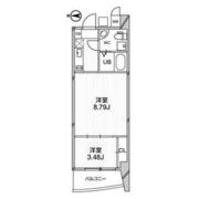 URBAN FLATS江坂の間取り画像