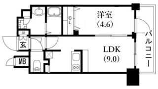 プレサンスTHE神戸の間取り画像