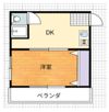 島田マンションの間取り画像