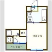 第二大澤コーポの間取り画像