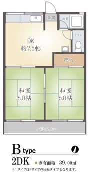 レジデンス西田A棟の間取り画像