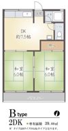 レジデンス西田A棟の間取り画像