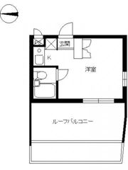 スカイコート荻窪第2の間取り画像