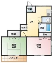 サンコーポラスの間取り画像