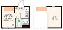 ワイズときわ台の間取り画像