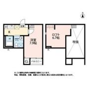 クレアシオン長町南の間取り画像