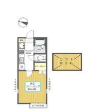 HALC EASTの間取り画像