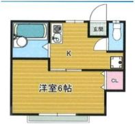 昭和町コーポの間取り画像