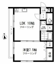 コンフォート祐天寺の間取り画像