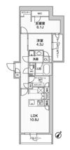 コンポジット渋谷初台の間取り画像