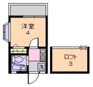ローズアパートR21の間取り画像