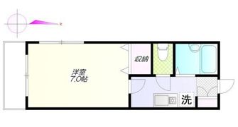 アーバンスポットUの間取り画像