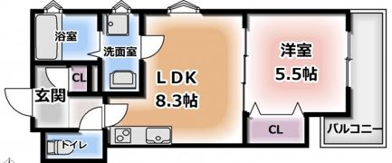 セレニティ池田B棟の間取り画像