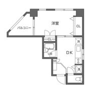日暮里サンライズマンションの間取り画像