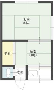 田久保ハウスの間取り画像