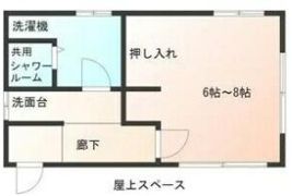 アルテ国香通の間取り画像