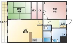 エスペランサ豊前の間取り画像