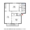 クィーンズ ヒル Gの間取り画像