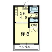 ブランズ・ジオ健軍の間取り画像